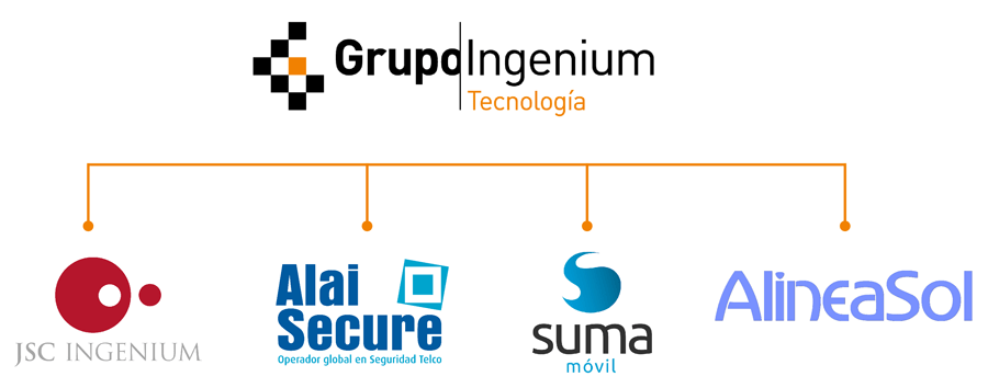 SUMA móvil - Plataforma Full Core SUMA móvil - Plataforma Full Core